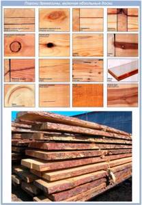 Пороки древесины, включая обзольные доски