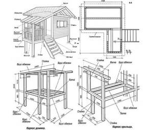 Инструкция постройки частного дома из бруса 100 х 100 мм своими руками: Пошаговая инструкция