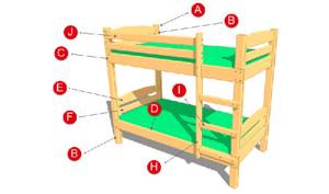 Изготовление двухъярусной кровати своими руками: Советы