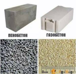 Сравнение блоков бетона