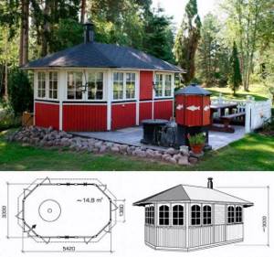 Как построить летнюю кухню на даче: Идеи и проекты