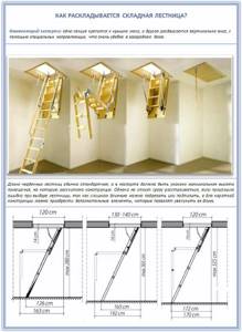 Технические параметры складной лестницы