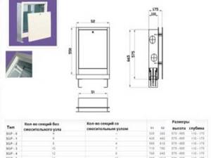 Как сделать дверцы для сантехнического шкафа в туалете: Пошаговая инструкция