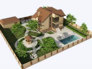 Как сделать генеральный план участка строительства загородного дома: где заказать и как оформить официально? Советы