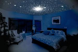 Звездное небо в вашей спальне
