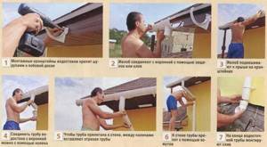Как сделать Водосток на дом своими руками