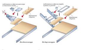 Конструктивная схема металлической лестницы с учетом главных параметров