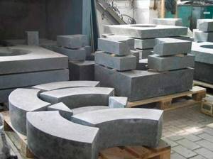 Огнеупорные бетоны на силикатной связке