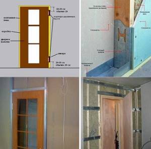 Как сделать дверные проемы межкомнатных дверей из гипсокартона