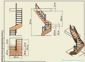 Чертеж деревянной лестницы
