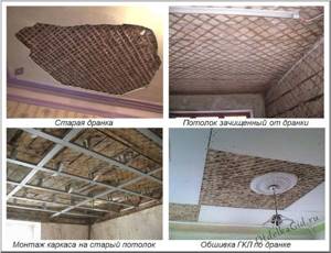 Монтаж потолка из гипсокартона в деревянном доме правильно: Обзор и пошаговая инструкция