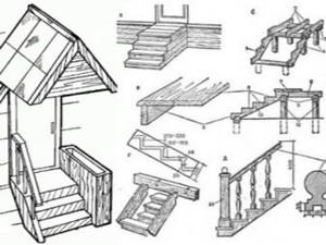 Обзор крыльца для дачного дома своими руками: Варианты и виды конструкций и материалов