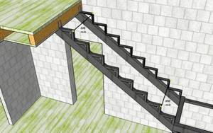 Особенности устройства консольных лестниц: Материалы для изготовления