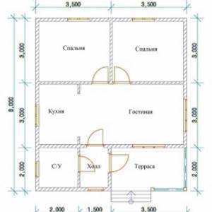 Планировка дачного домика с мансардой: одноэтажный и двухэтажный- Советы