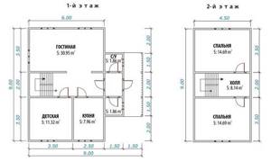 Пример классической планировки дома 9х9