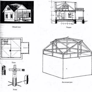 Почему Дома прямоугольной формы лучшее решение для строительства и экономия ваших денег