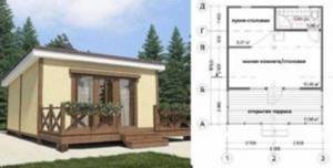 Проект одноэтажного домика для дачи