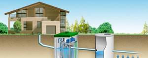 Рейтинг лучших производителей автономных канализаций для загородного дома: Инструкция