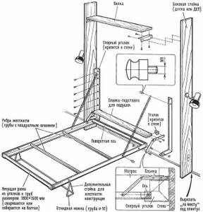Шкаф-кровать – делаем трансформер своими руками: обзор- чертежи