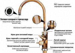 Смеситель с дополнительным краном для питьевой воды: Инструкция
