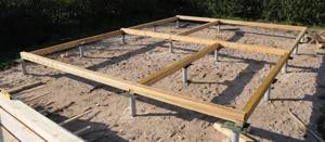 Строим каркасный коттедж загородного дома своими руками: пошаговая инструкция