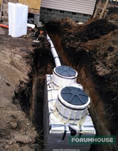 Строительство пластикового колодца для питьевой воды или канализации для септика на своем участке