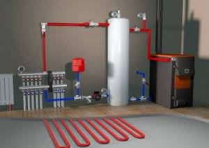 Выбираем фитинги для монтажа труб систем отопления, газопровода и водоснабжения? Обзор