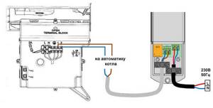 Подключение термостата к электрокотлу и к электросети