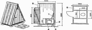 Виды дачных теплых туалетов и этапы строительства своими руками: Пошаговая инструкция