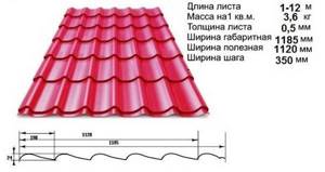 вес и размер листа металлочерепицы для кровли крыши