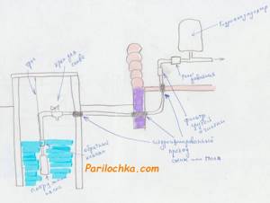 схема водоснабжения бани из колодца с погружным насосом