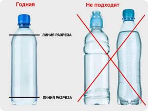 Как сделать водосток из пластиковых бутылок